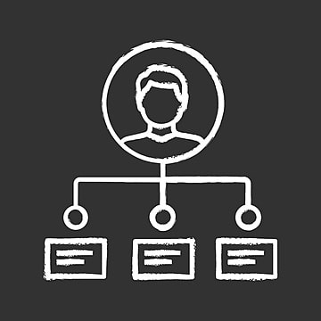 Tableau de synthèse E4